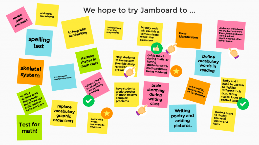 Jamboard ideas 