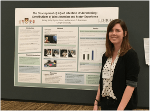 Research from Cognitive Development Lab presented at ICIS 2016