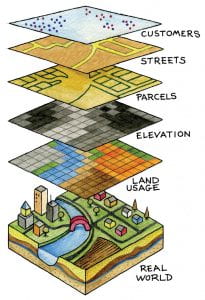 Cartoon of GIS data layers