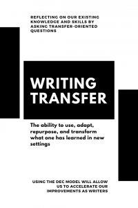 Writing transfer