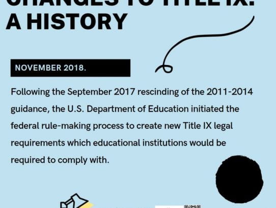 January 2021: Changes to Title IX